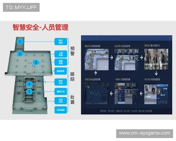 体育场馆运营平台化推动行业标准统一