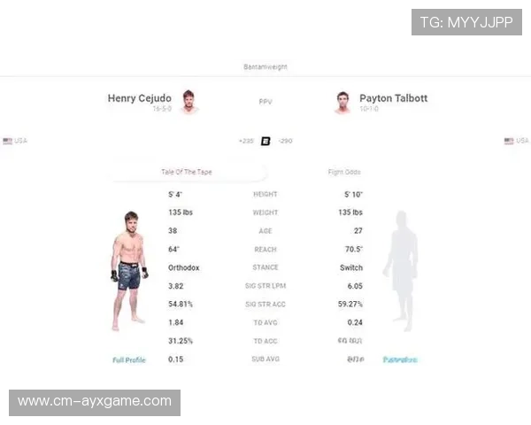 UFC队员密集进行高强度对抗，比赛模拟度提高